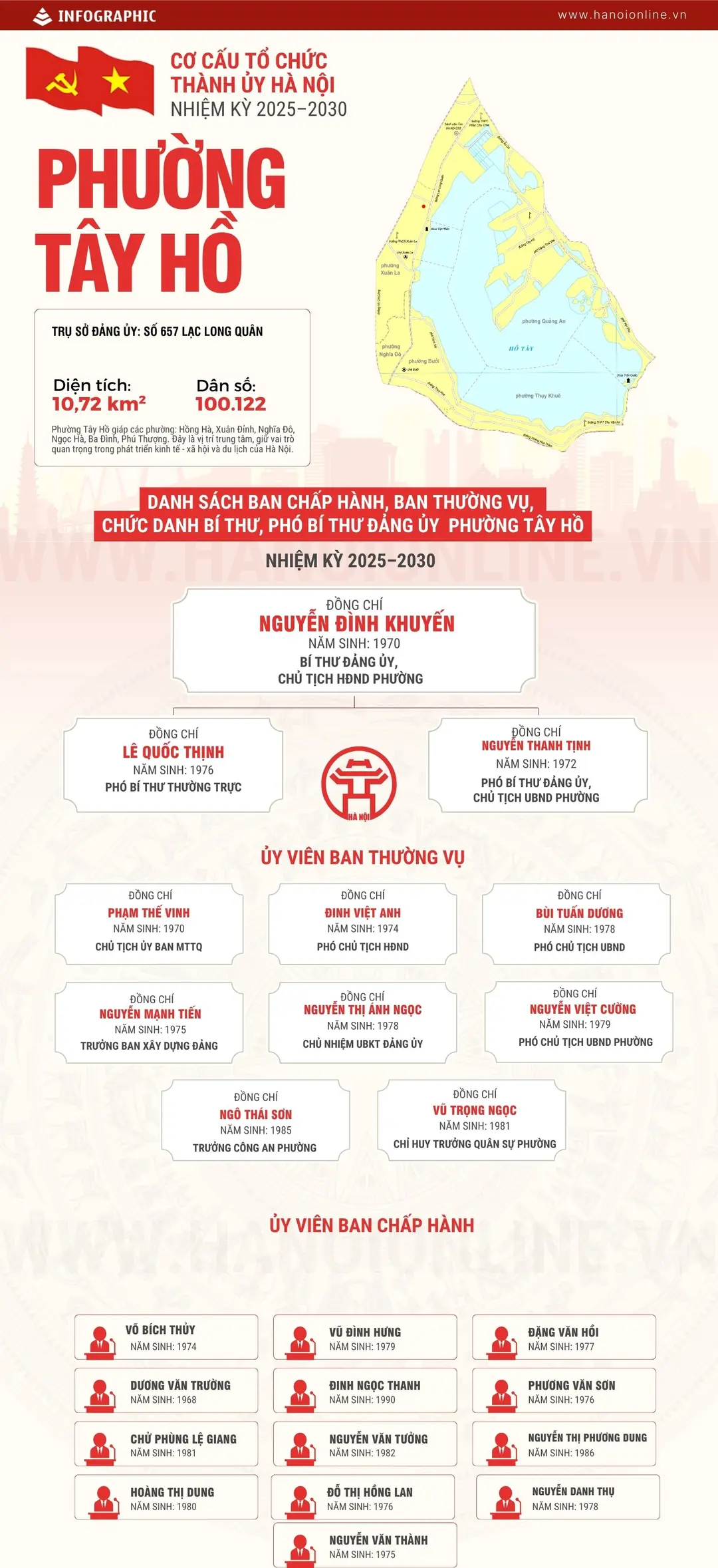 Đài PTTH Hà Nội